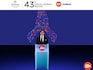 4 new products from the Jio Platforms basket
